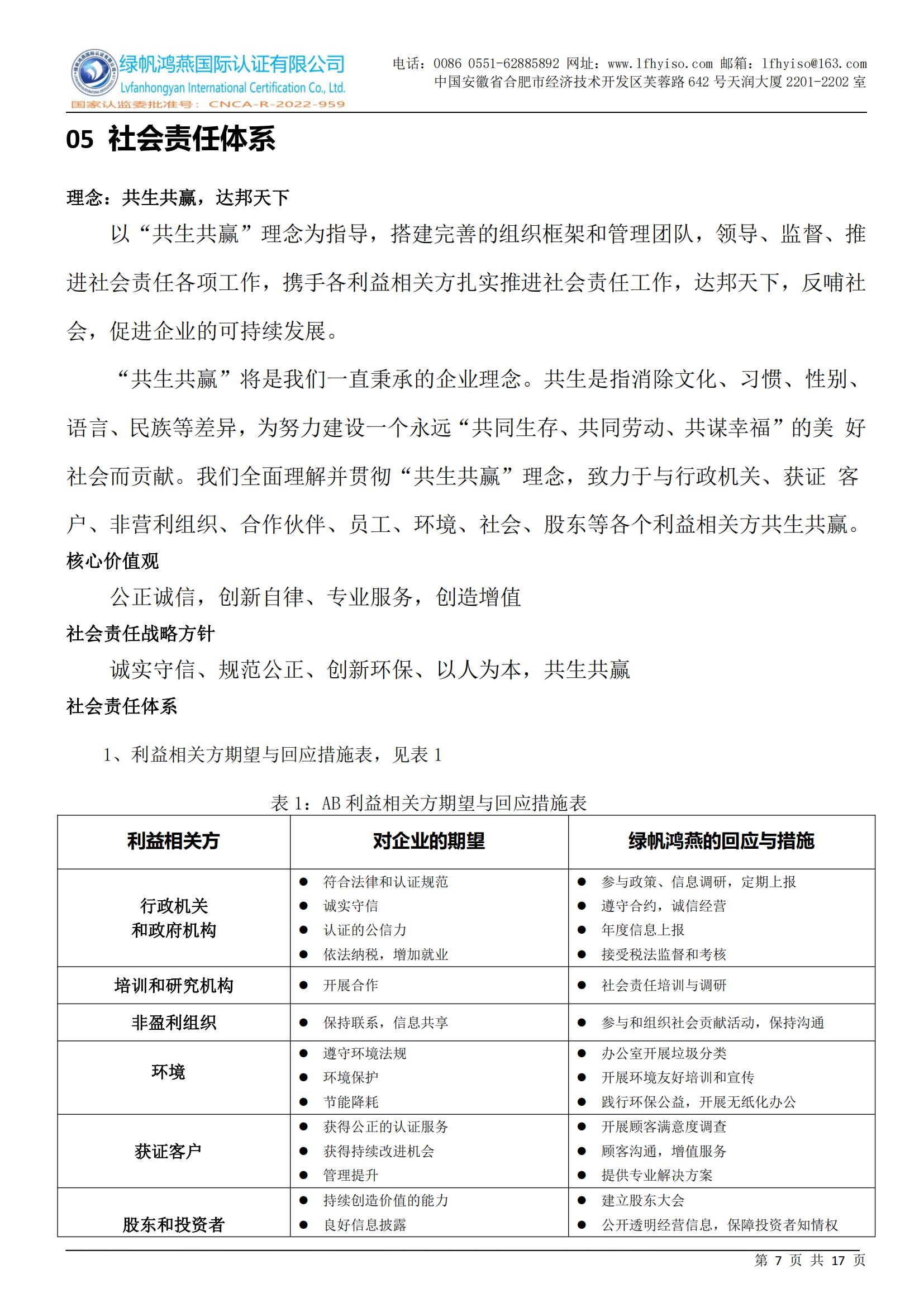 社會責任報告2023年度_06